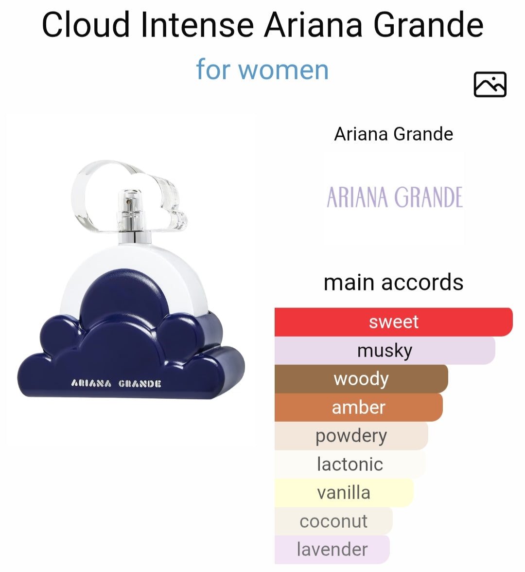 Ar*anaa G*ande C*oud 2.0 Intense EDP