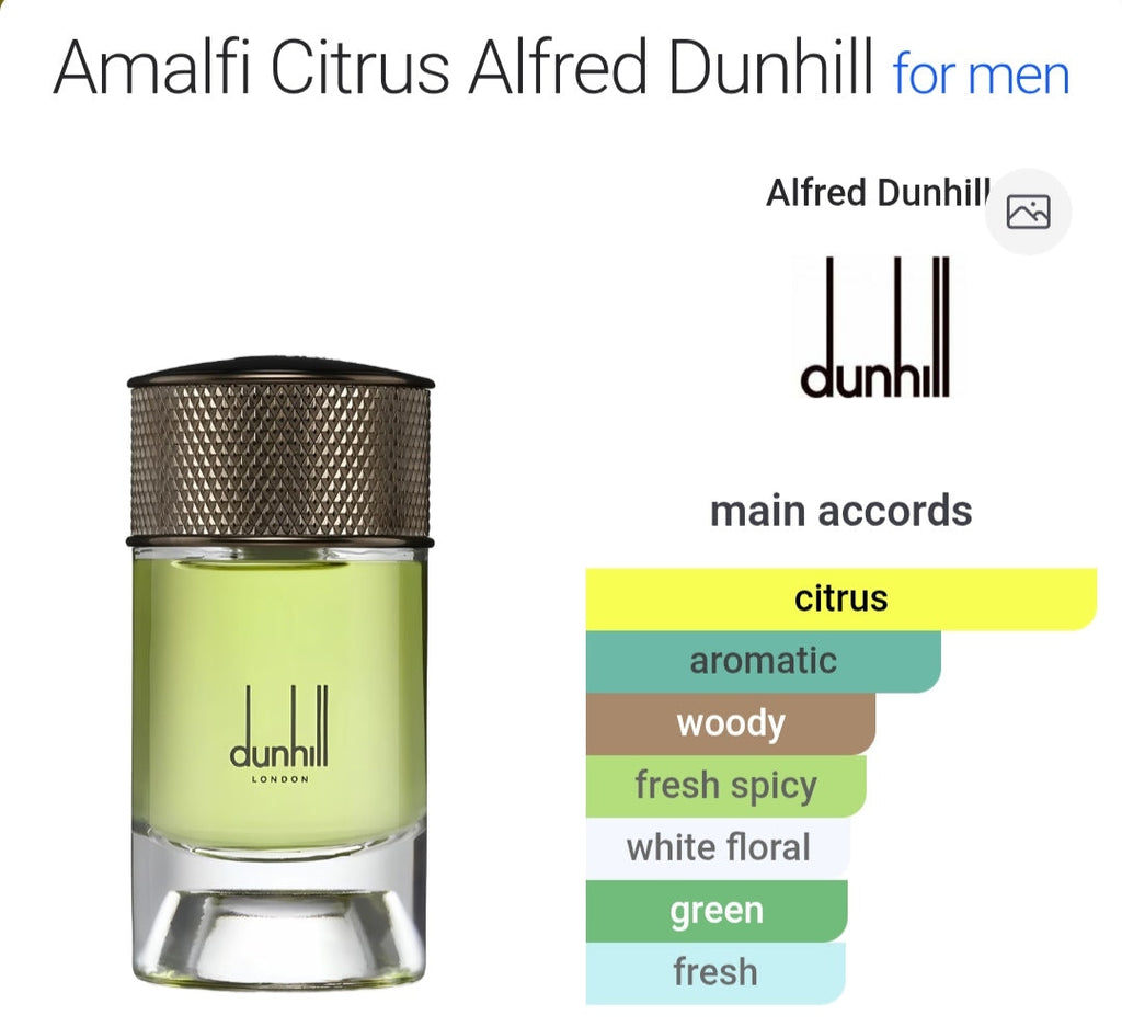 Du*nhill Sig*ature Collection Ama*fi Citrus (PREMIUM)