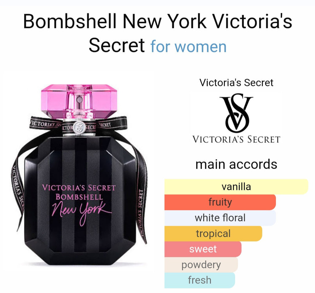Vi*toriia's Se*rret Bo*bshell New York Eau De Perfume
