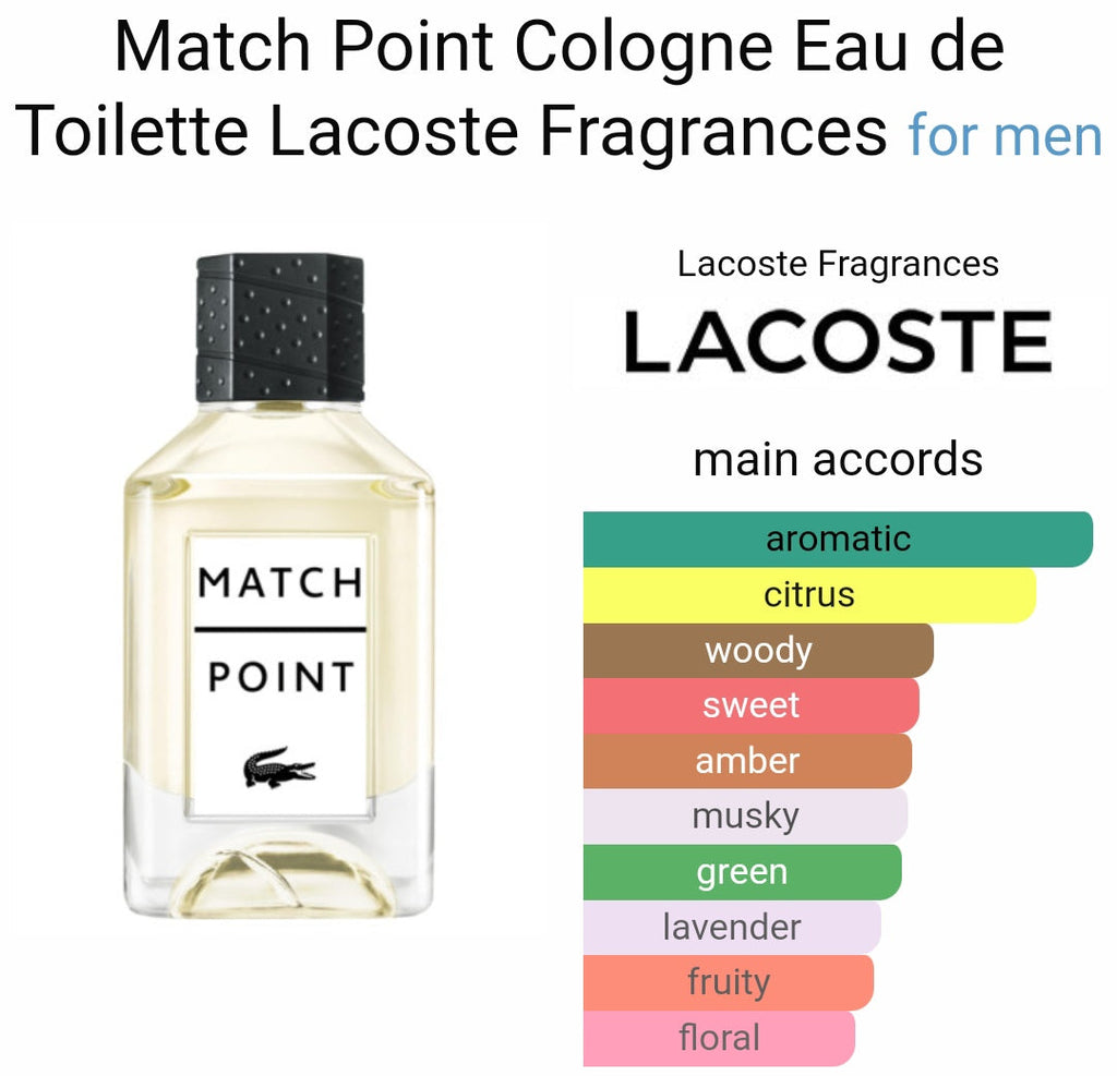 La*oste Ma*ch P*int Cologne Eau de toilette