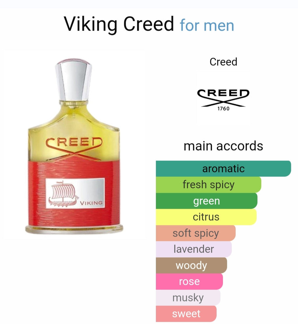 C*eed Vi*ing Eau De perfume (PREMIUM)