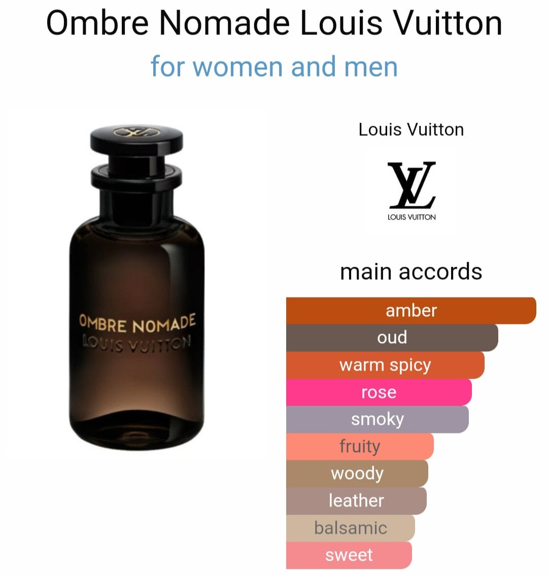 Lo*iis V*ittoon om*rre no*ade (PREMIUM)