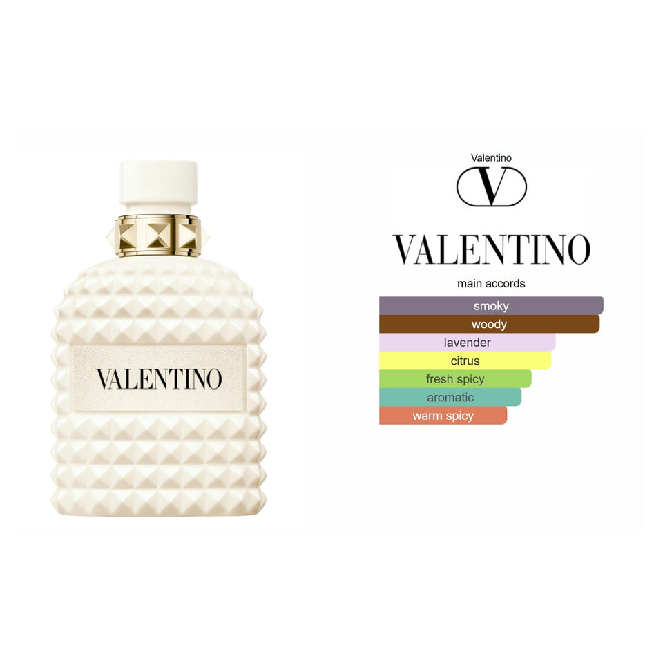 V*lenttino u*o Bo*n In Ro*ma ivory EDT