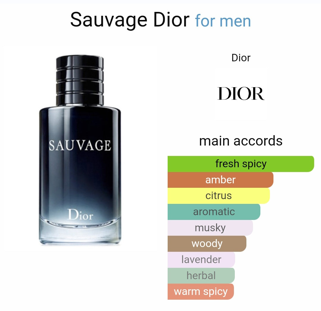 D*orr sa*vag