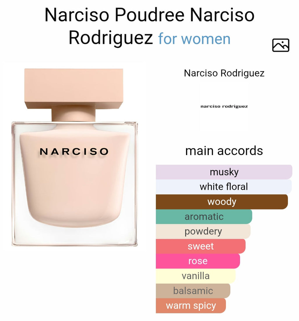 N*rcisoo Eau De Parfum