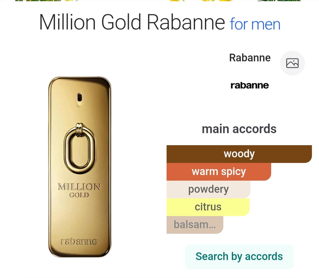 p*co R*bbanne 1 MILLION gold EDP intense