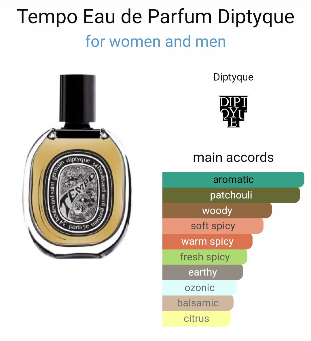 d*ptyque te*poo  eau de parfum (PREMIUM)