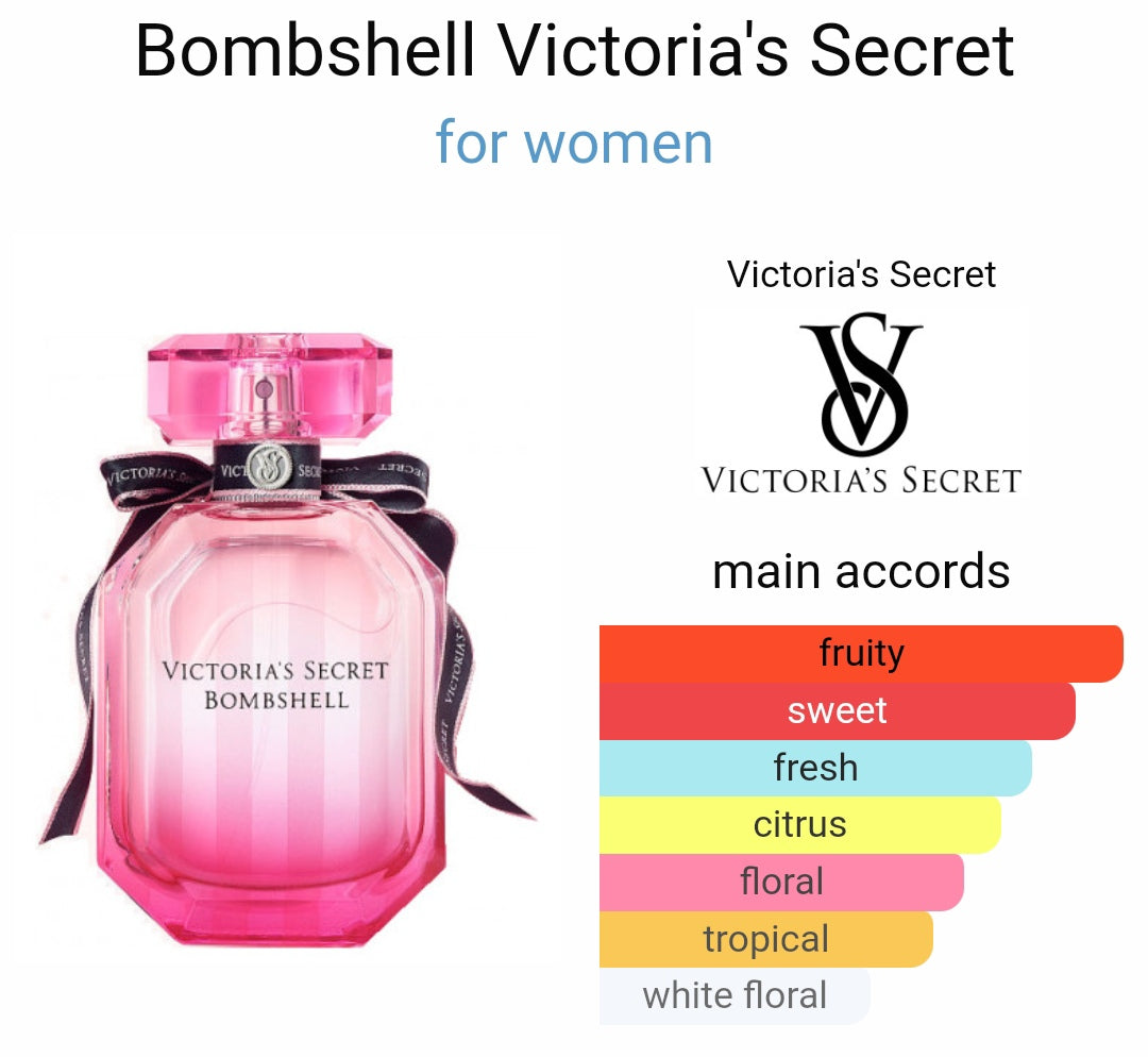 Vi*toriia's Se*rret F*bulous Eau De Perfume