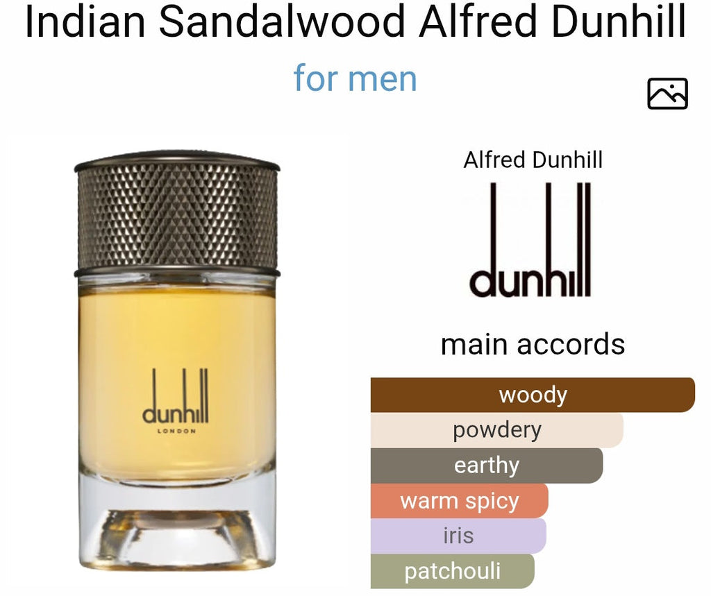 Du*nhill Sig*ature Collection Indian San*alwood(PREMIUM)