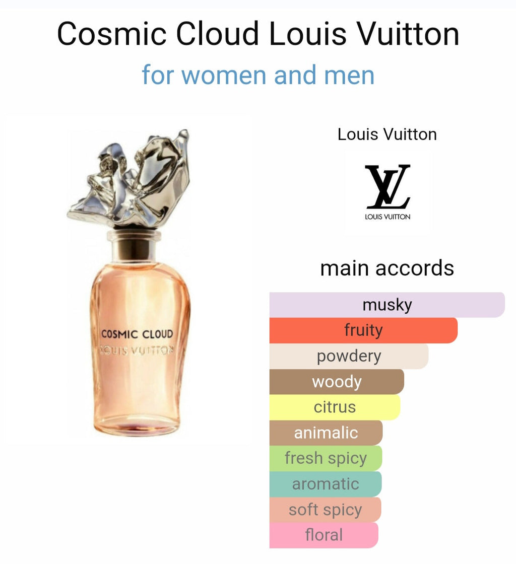 Lo*is vi*ion c*smic cloud (PREMIUM)
