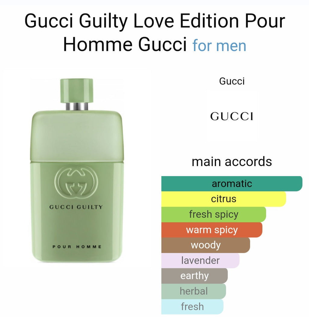 G*ccii Gu*lty Love Edition by G*ccii Eau De Toilette