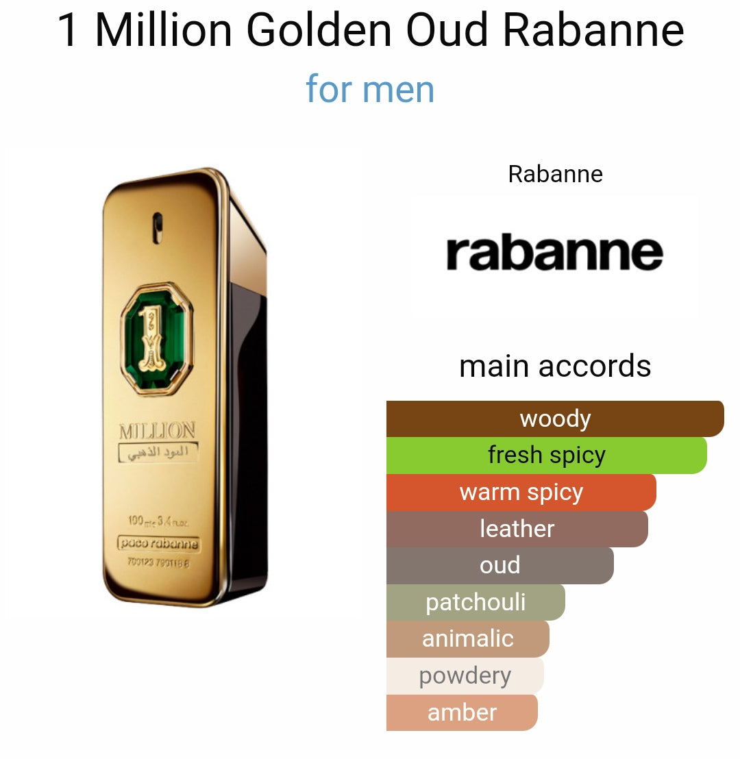 Pa*o Ra*anne 1 Million Golden Oud Parfum Intense