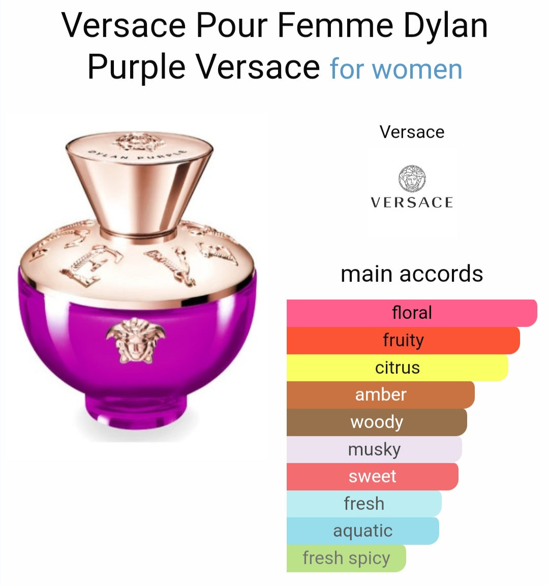 Ve*sacce D*lan Purple Eau De Perfume