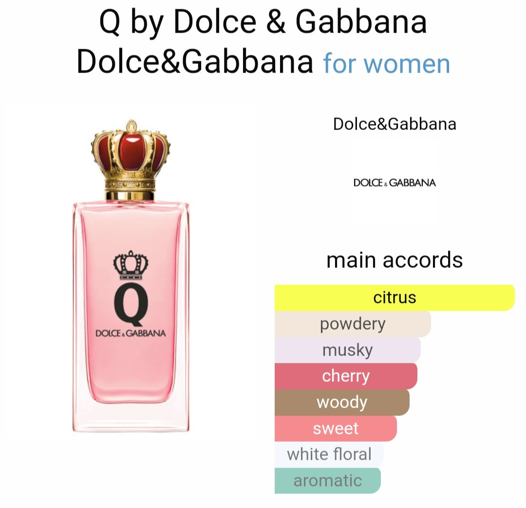 DO*CE & GABB*NNA Q Eau De Toilette perfume