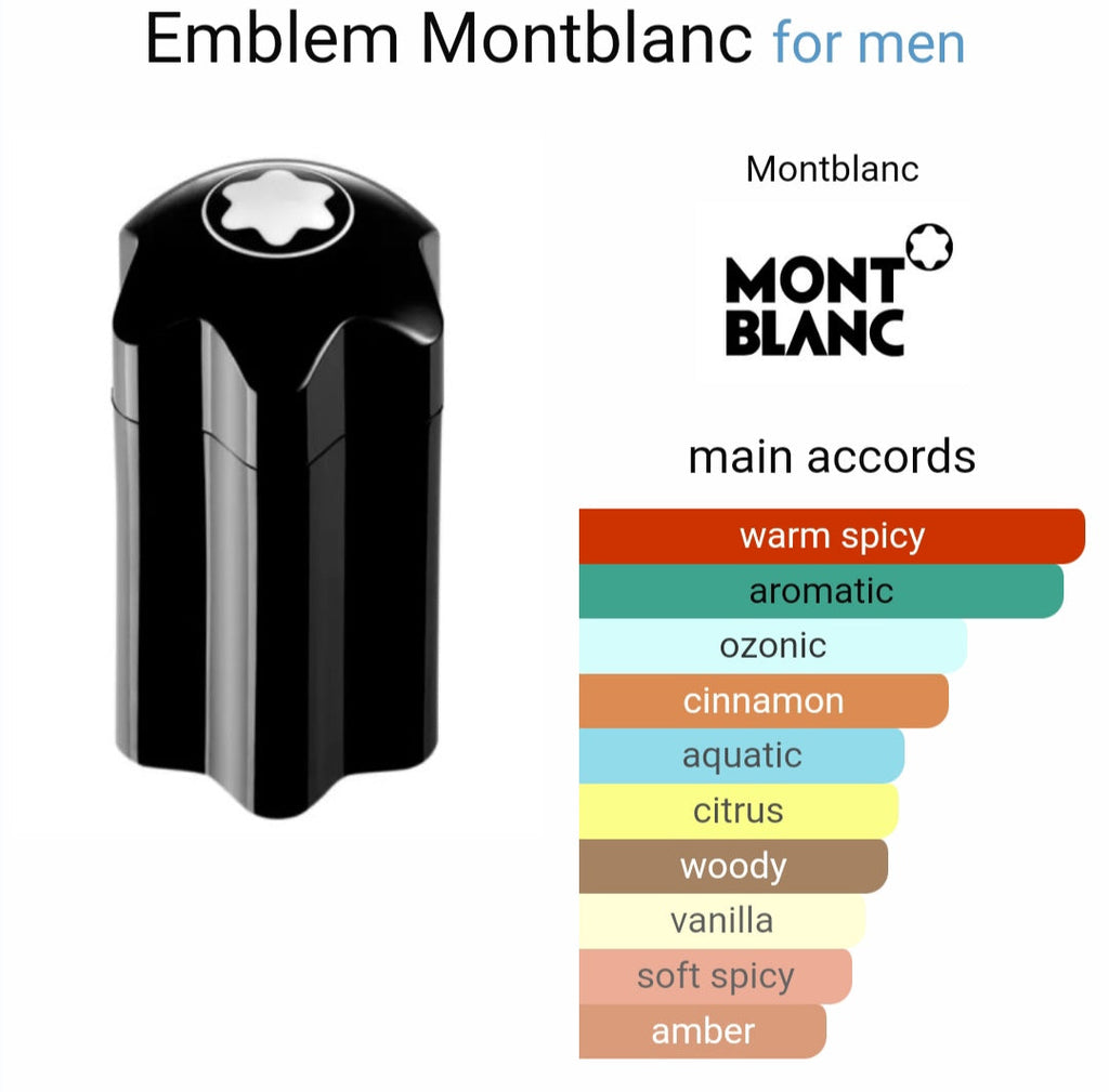 M*nt B*anc  E*blem Eau de Toilette