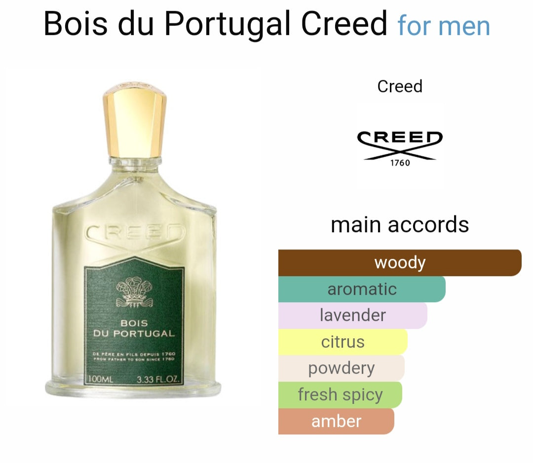 Cr*ed Bo*s Du Portu*al Eau De Perfume