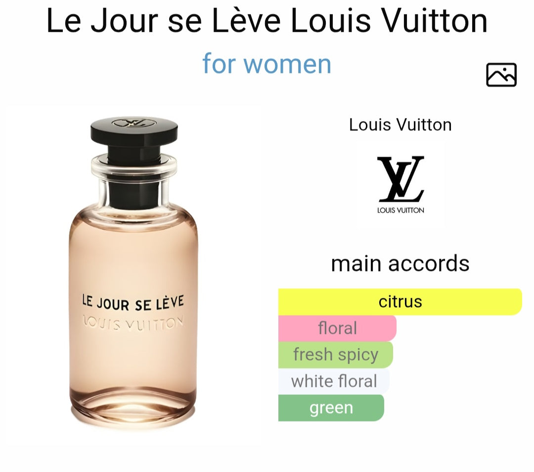 Lo*is V*itttonn Lee J*urr Se Lé*ée EDP