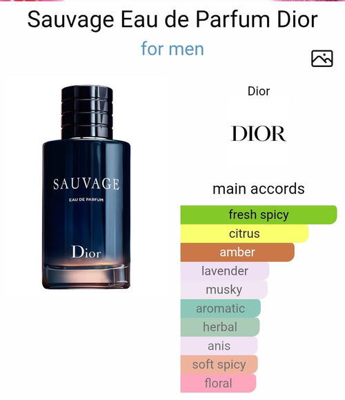 Di*r suv*ge EDP