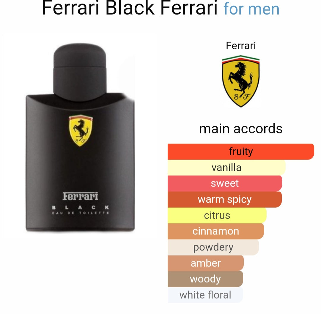 F*rraari S*uderia Black