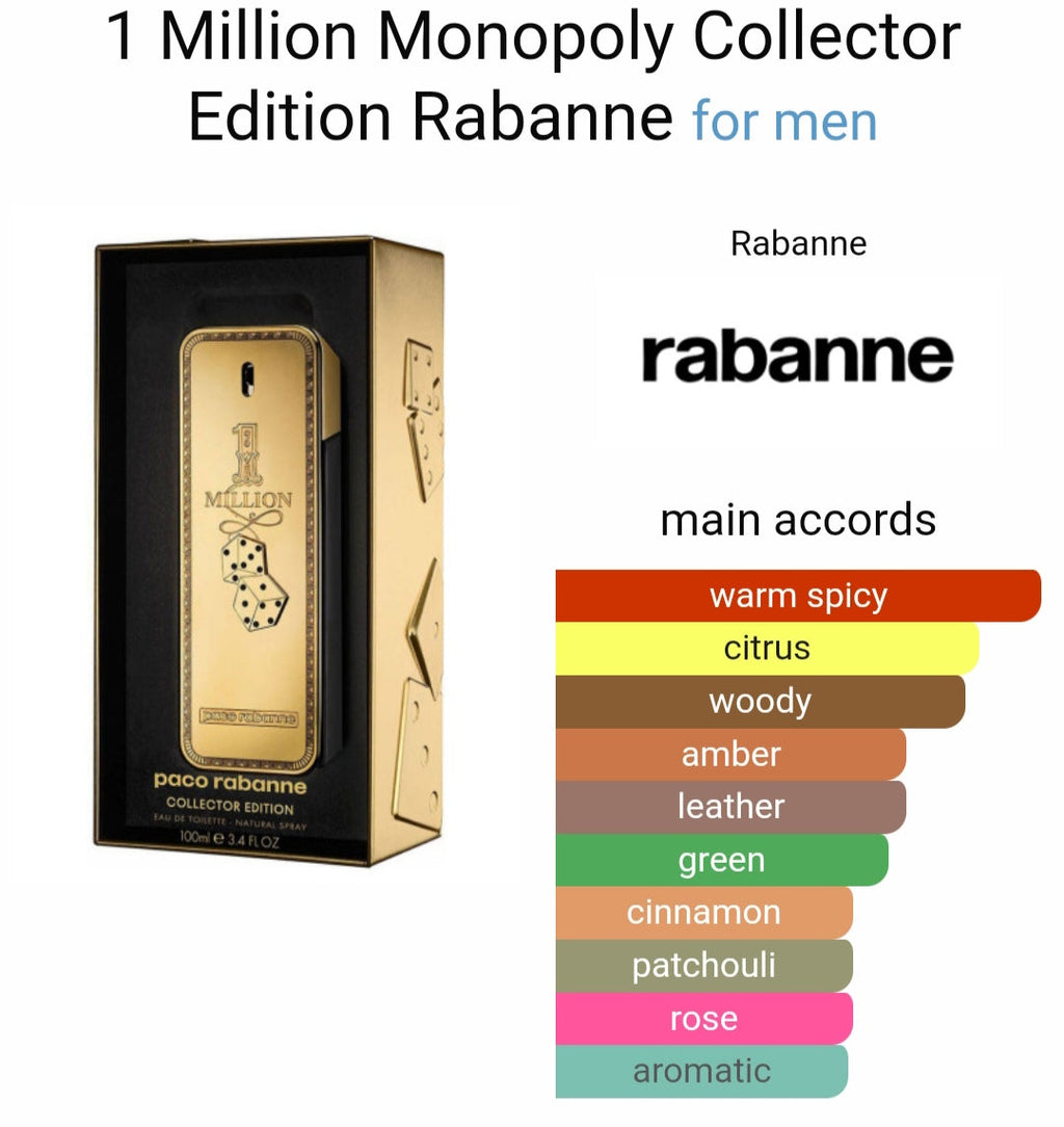 P*co Ra*anne 1 Million Collector’s Edition (PREMIUM)