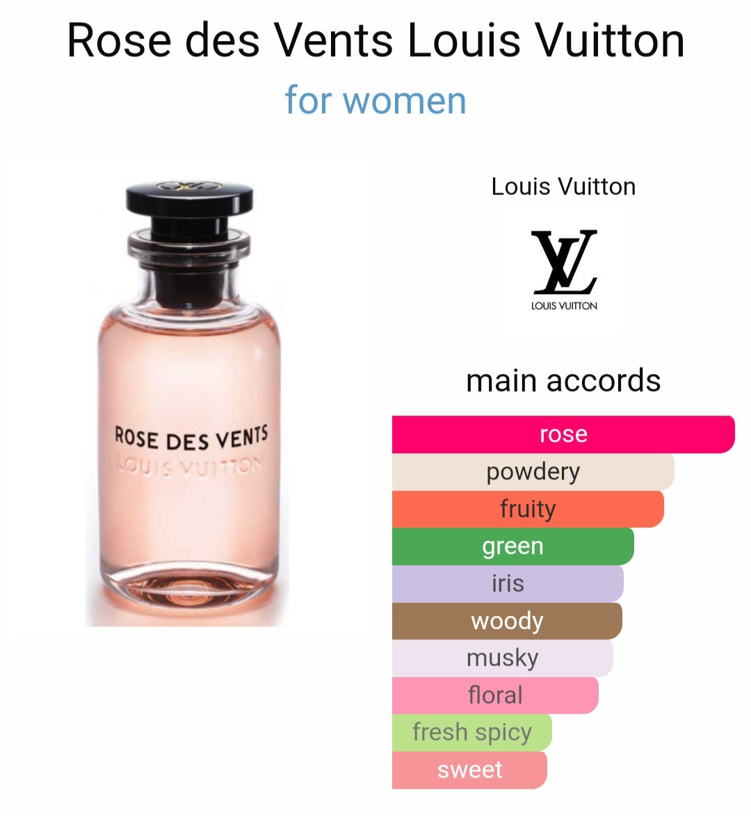 Lo*is vi*ion r*se d*s v*ntss
