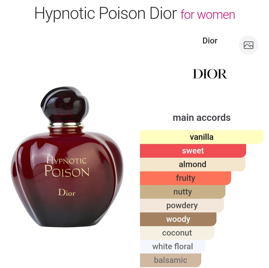Di*r H*pnotic P*ison Edt