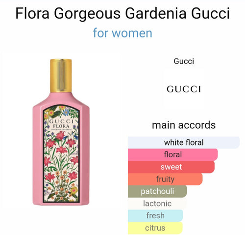 G*ccii Flo*aa Eau De Perfume (PREMIUM)
