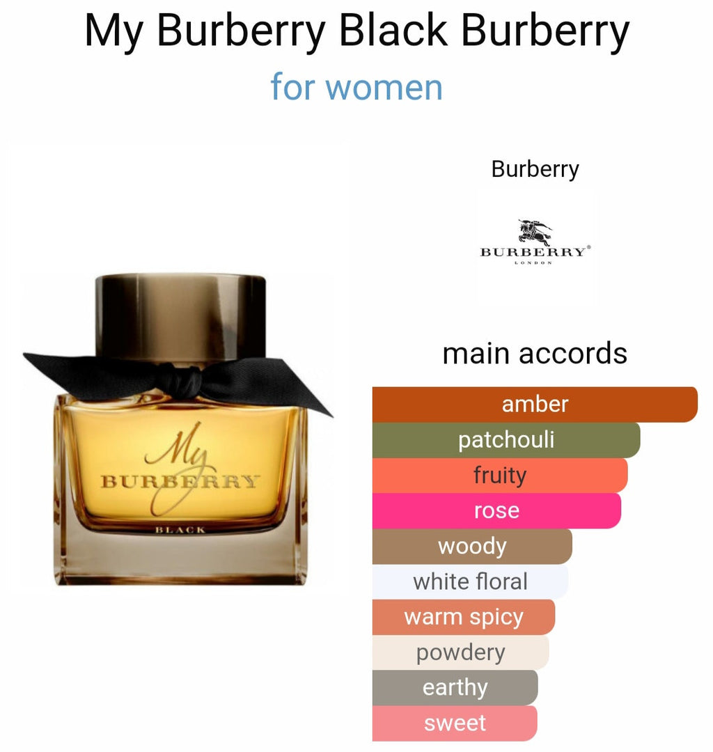 Bu*bery My Bu*berry Black Eau De Perfume