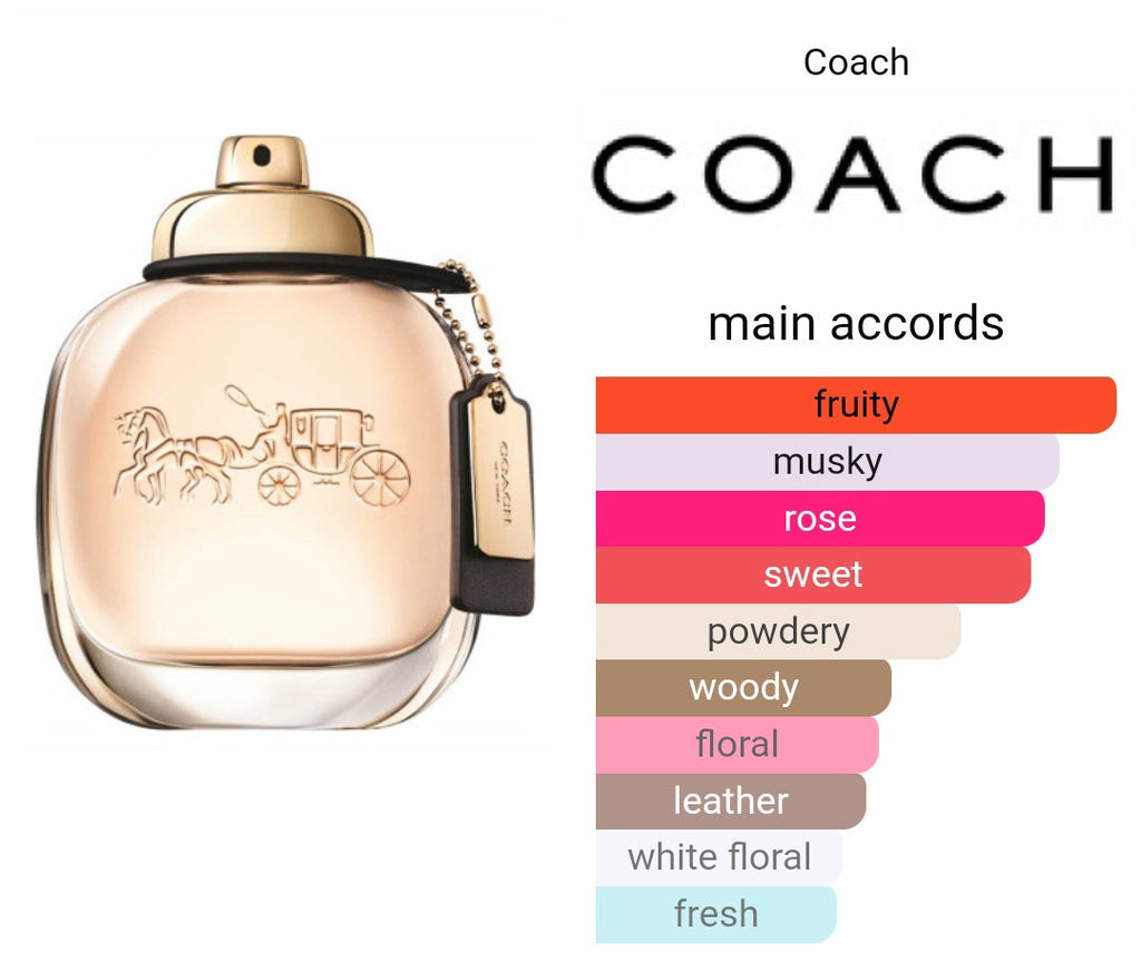 C*ach new york eua de parfume