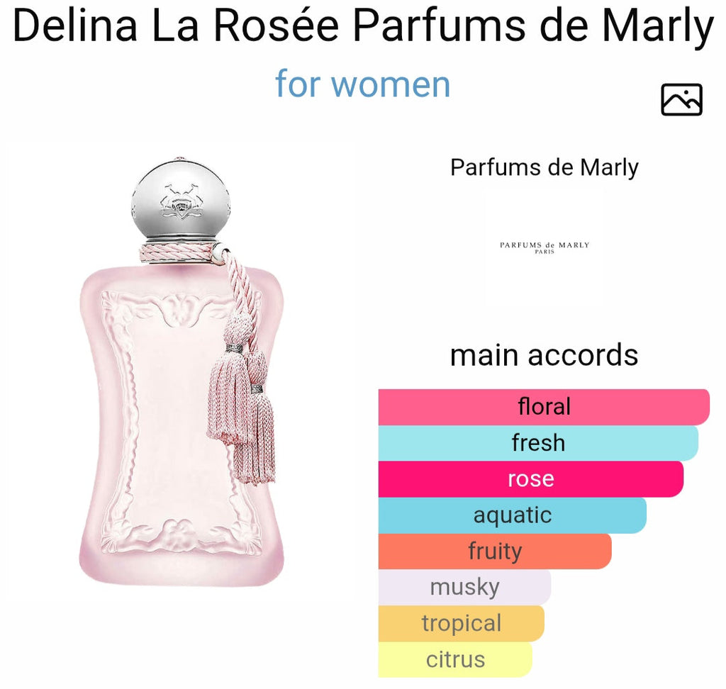 P*rfumss de Ma*ly D*linaa La Rosée EDP