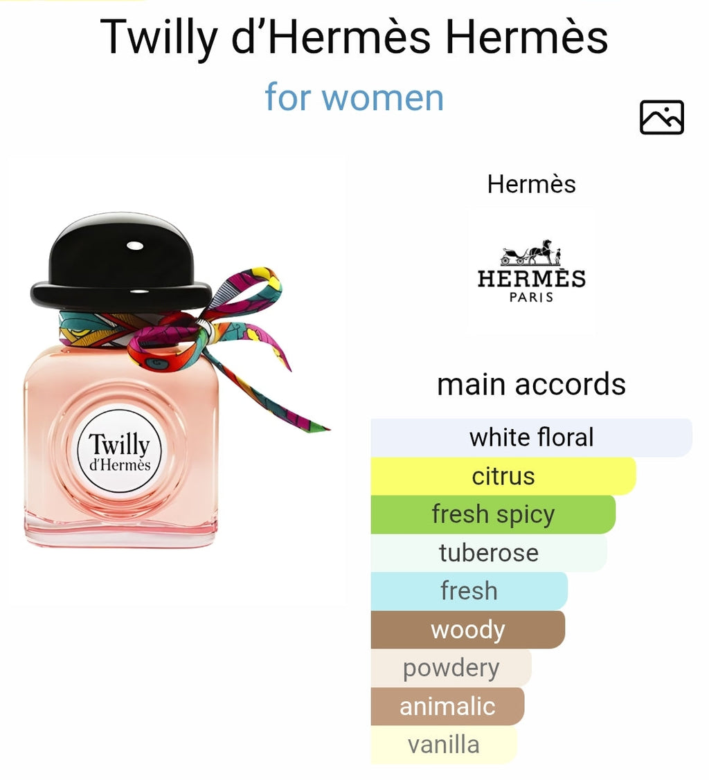 He*mes Tw*lly D*ermes EDP