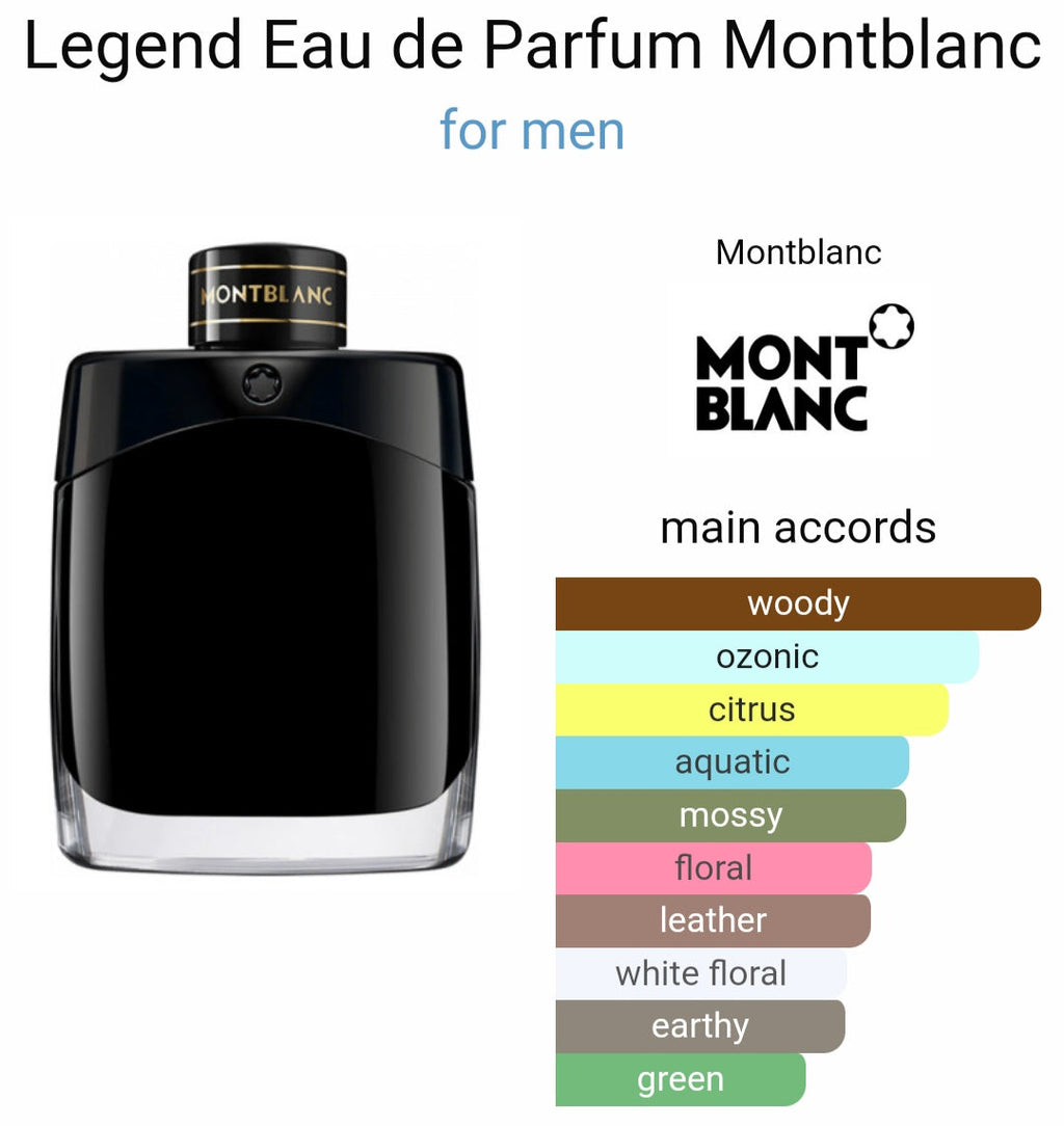 M*nt B*anc L*gend EDP
