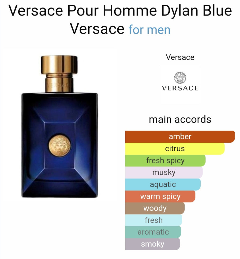 V*rsaace D*LAN BLUE Eau De Toilette (PREMIUM)