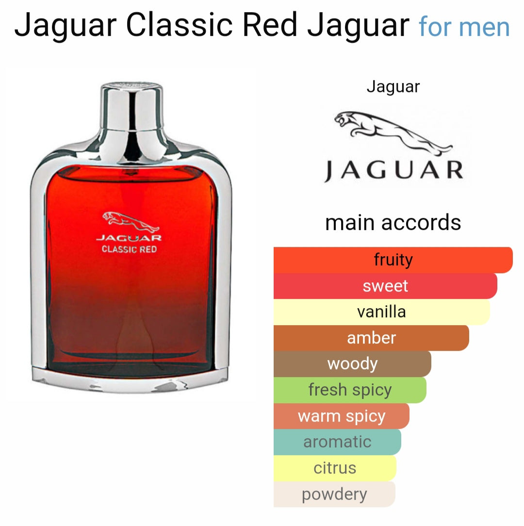 J*guarr Cla*ic Red Eau De Toilette