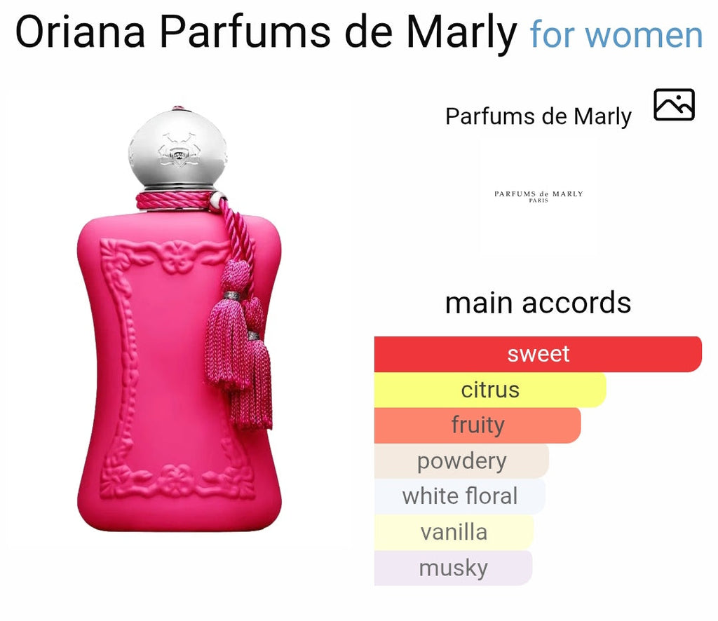 P*rfumss de Ma*lyy O*ianaa EDP