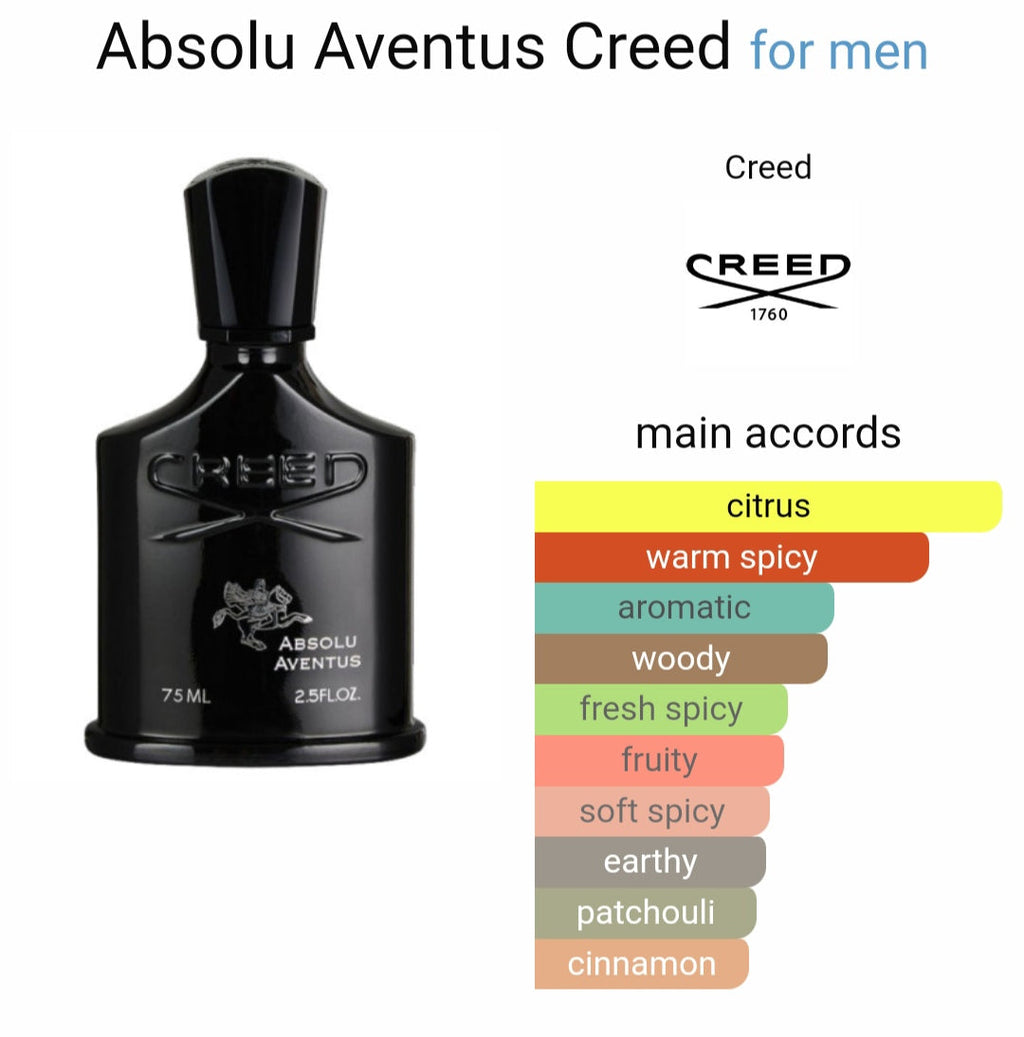 C*EEDD G*EEN I*IISH T*EED EAU DE PARFUM (PREMIUM)