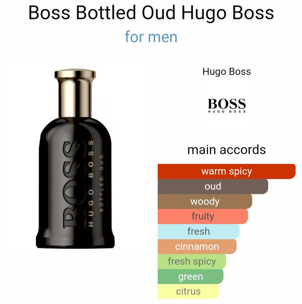 H*go B*ss B*SS Bottled perfume(PREMIUM)