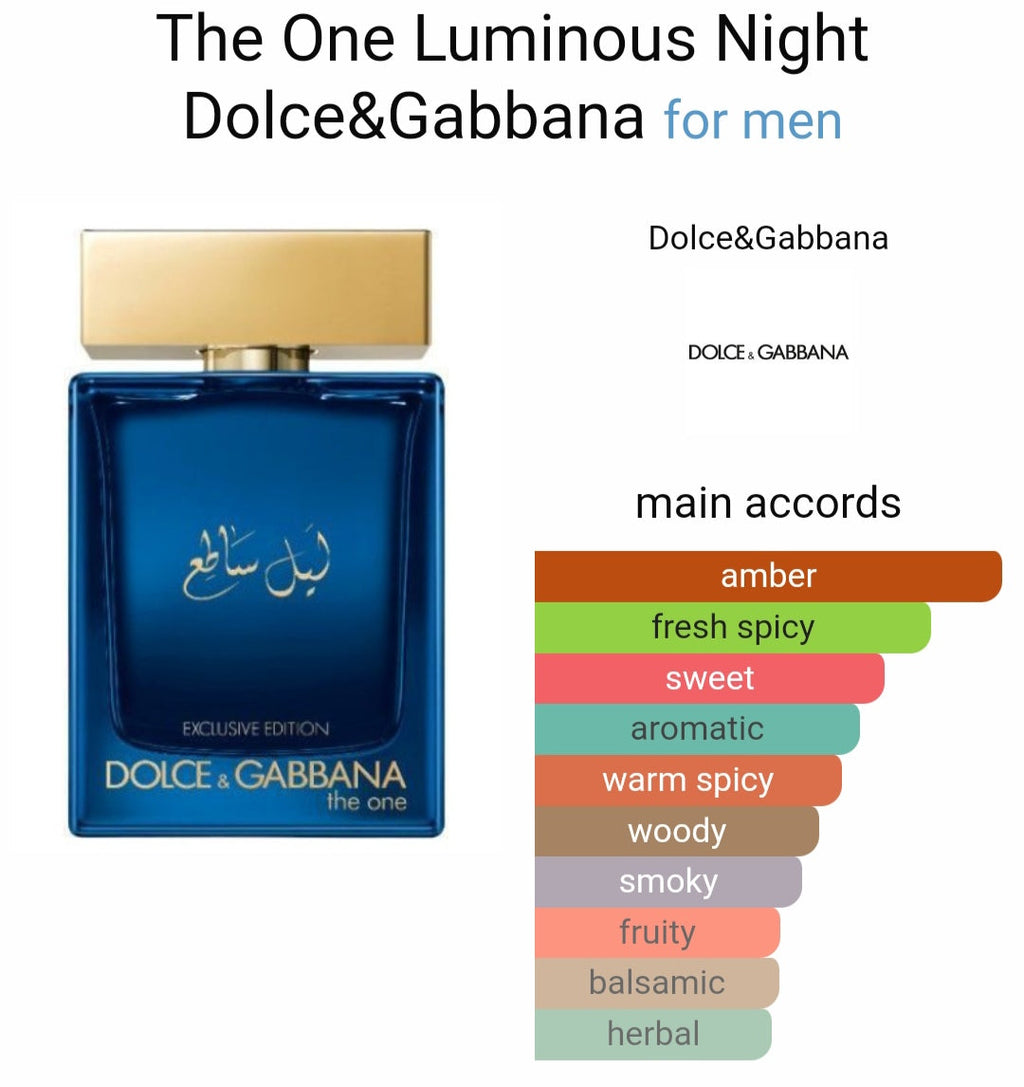 D*lcee and G*babana The E*clusive Edition Blue EDP