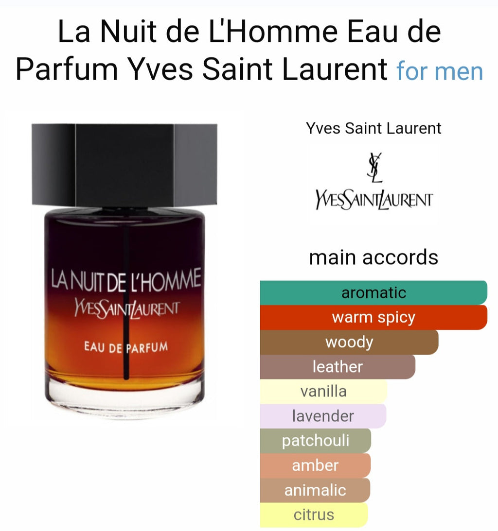 La Nu*t de L'Homme Y*L