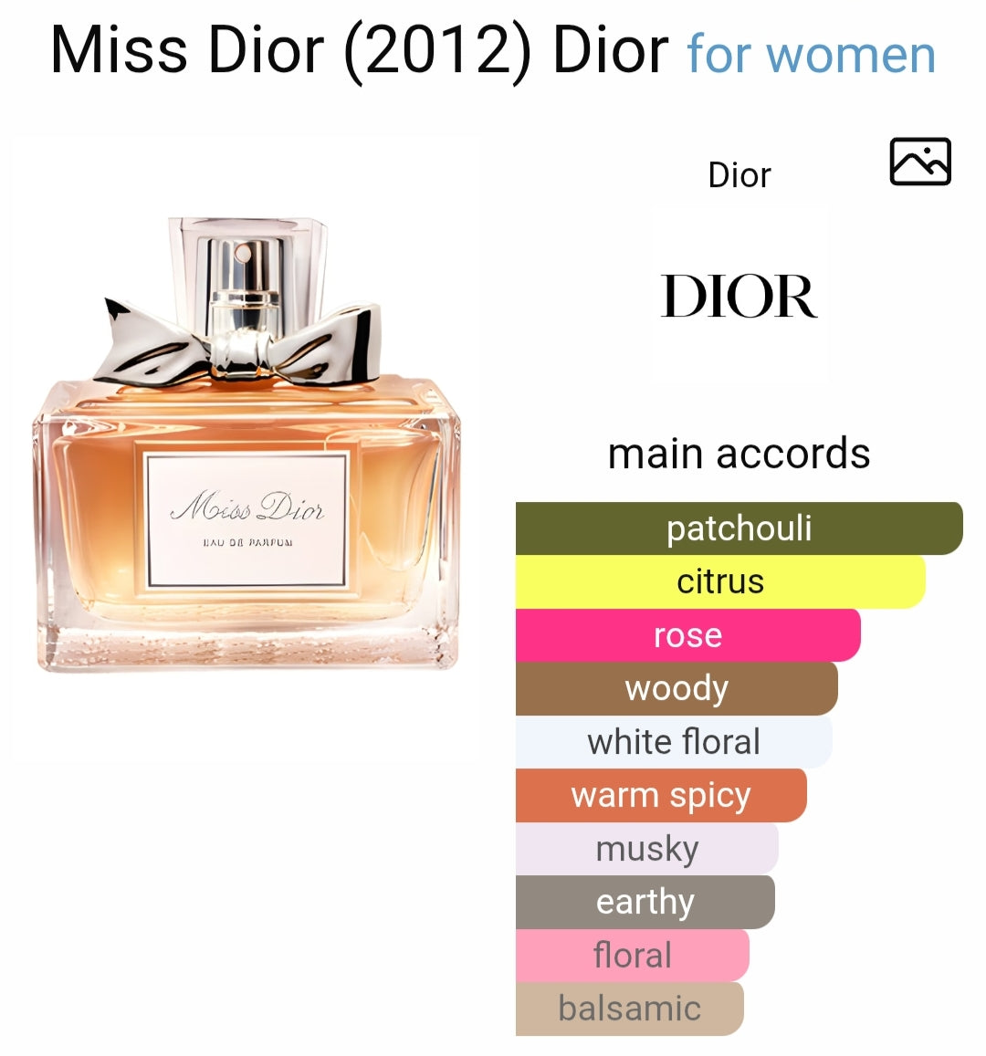 M*ss Di*r EDP