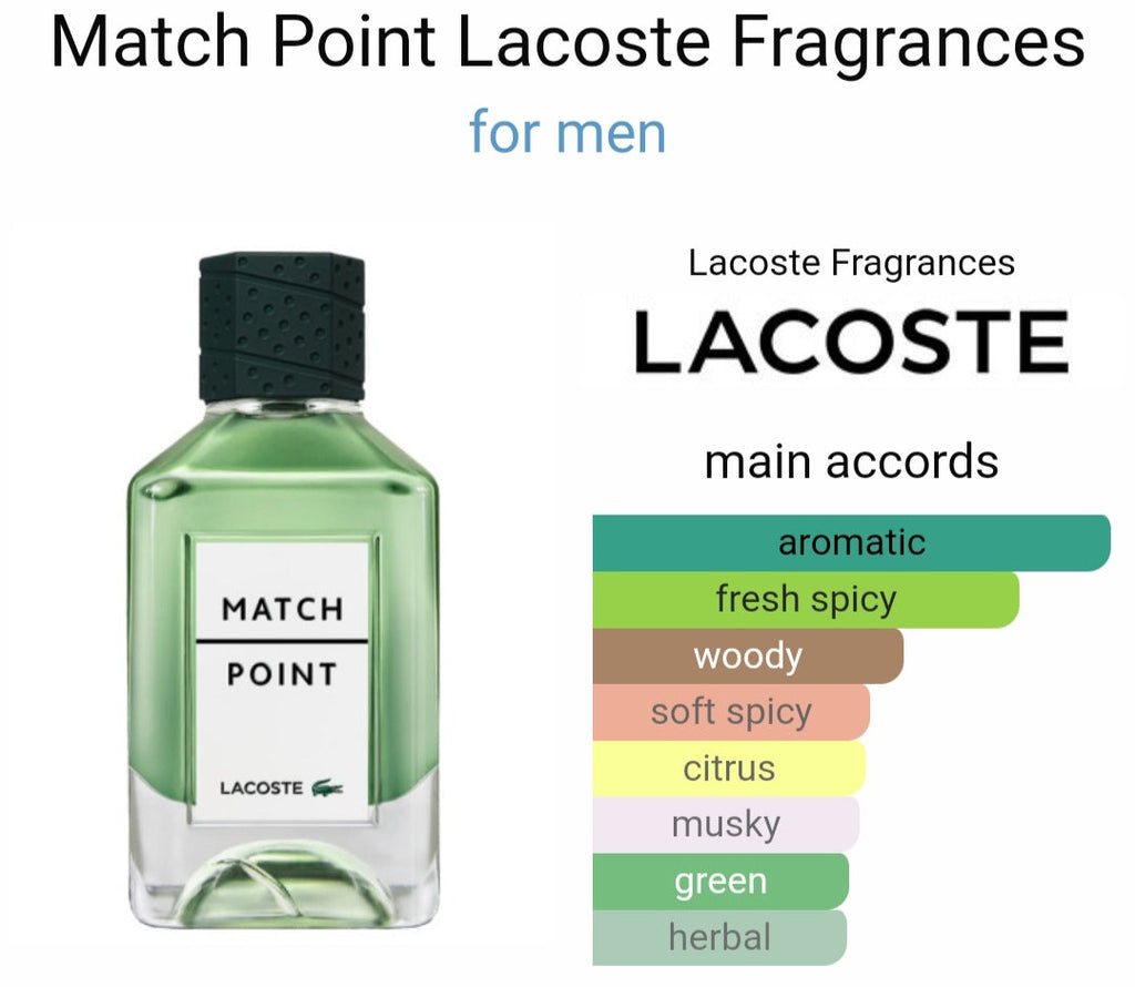 La*oste Match P*int