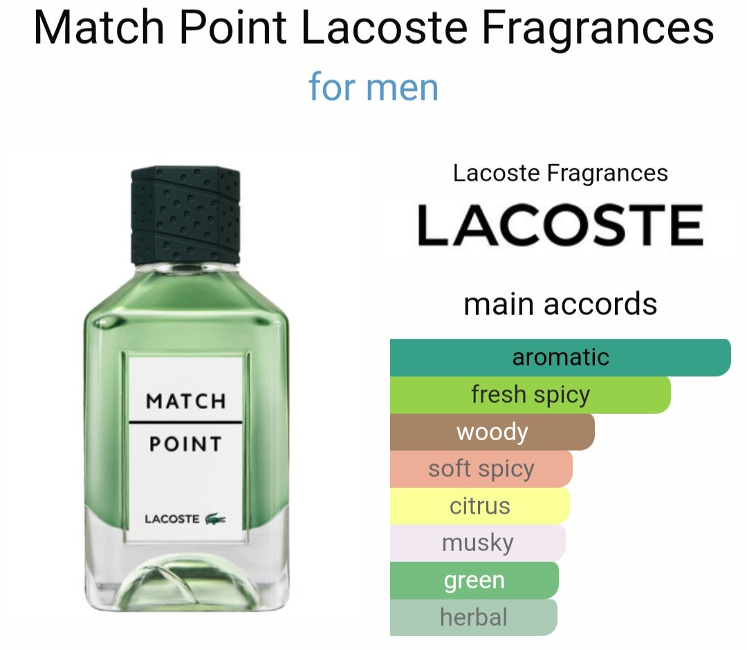 La*oste Match P*int