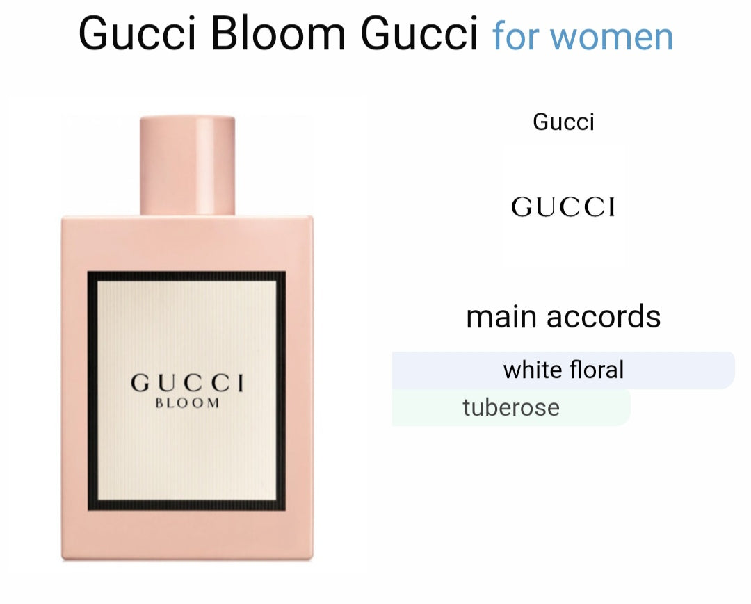 Gu*ci Blo*m Eau De Parfum For Women