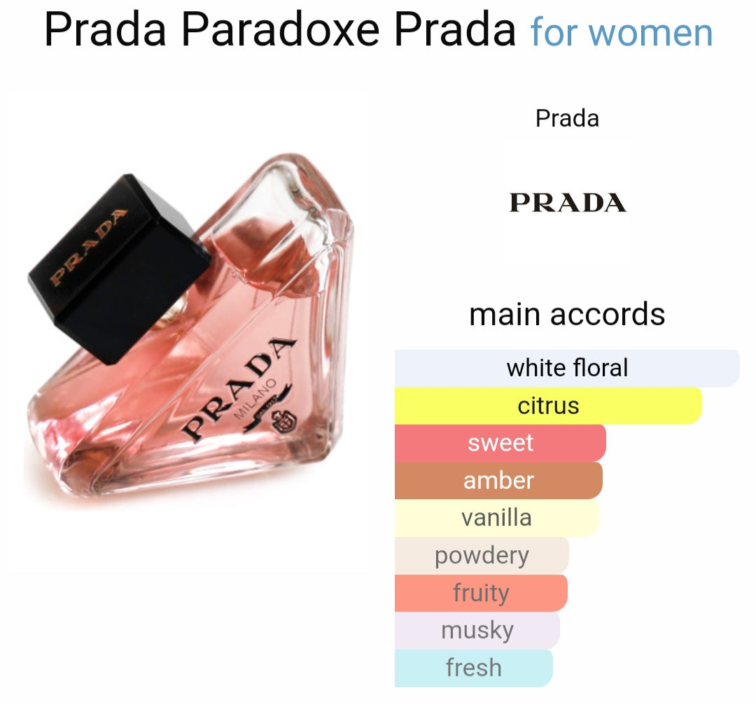P*ADA P*radoxe Mi*ano Eau De Parfum