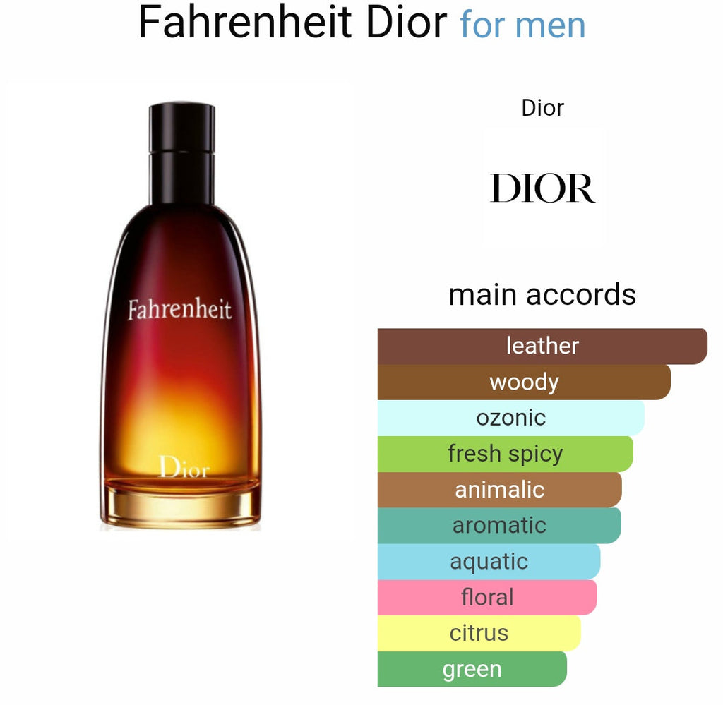 D*or F*hrenheeit Red