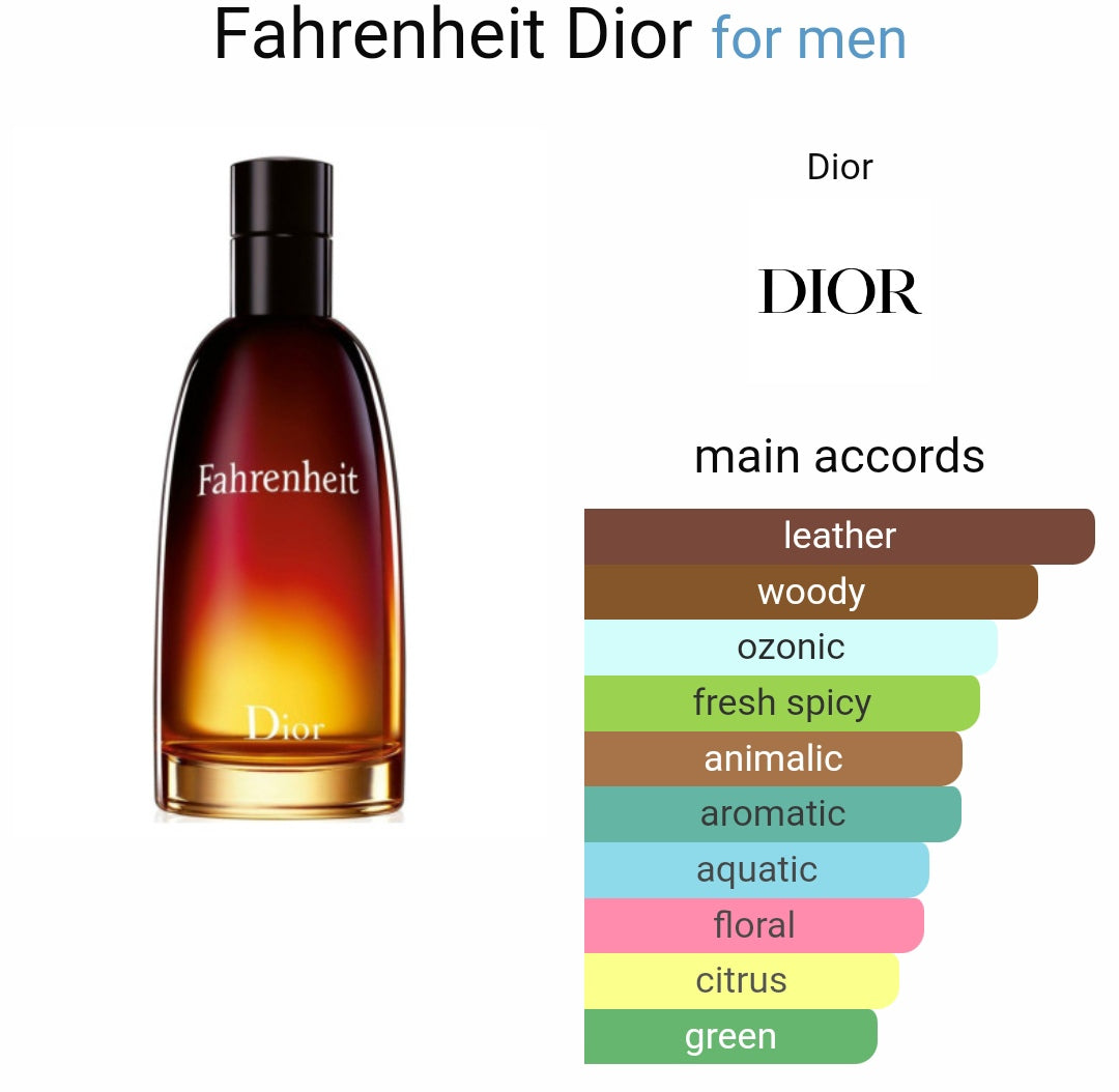 D*or F*hrenheeit Red