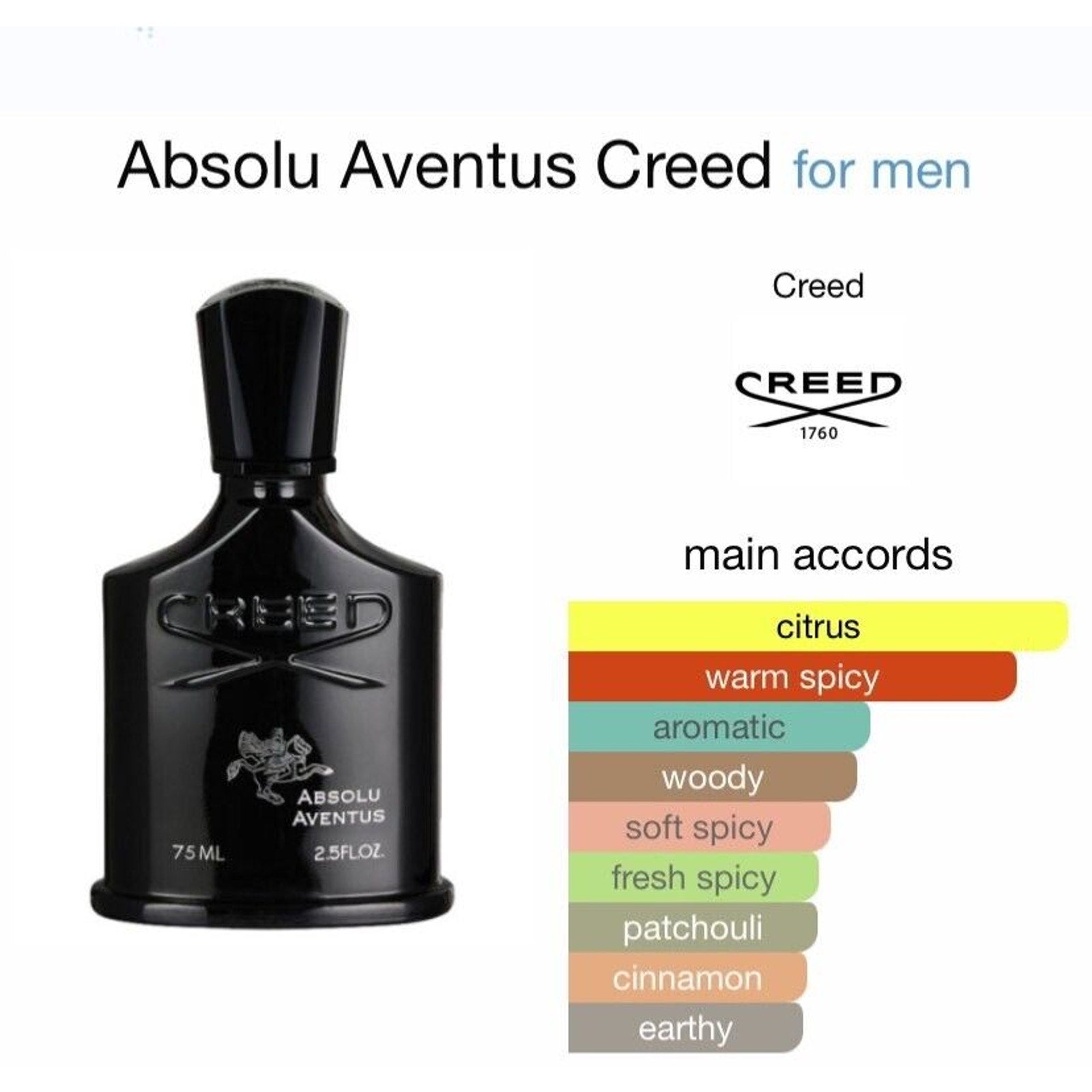 C*eed ab*ollu Av*ntus Eau De Parfum (PREMIUM)