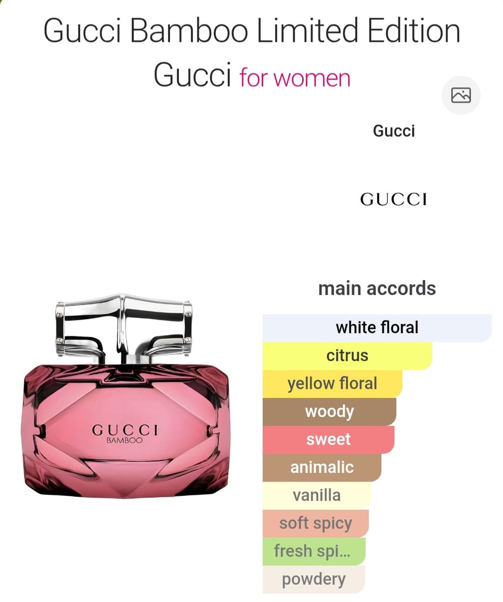 G*cci B*mb*o limited edition (PREMIUM)
