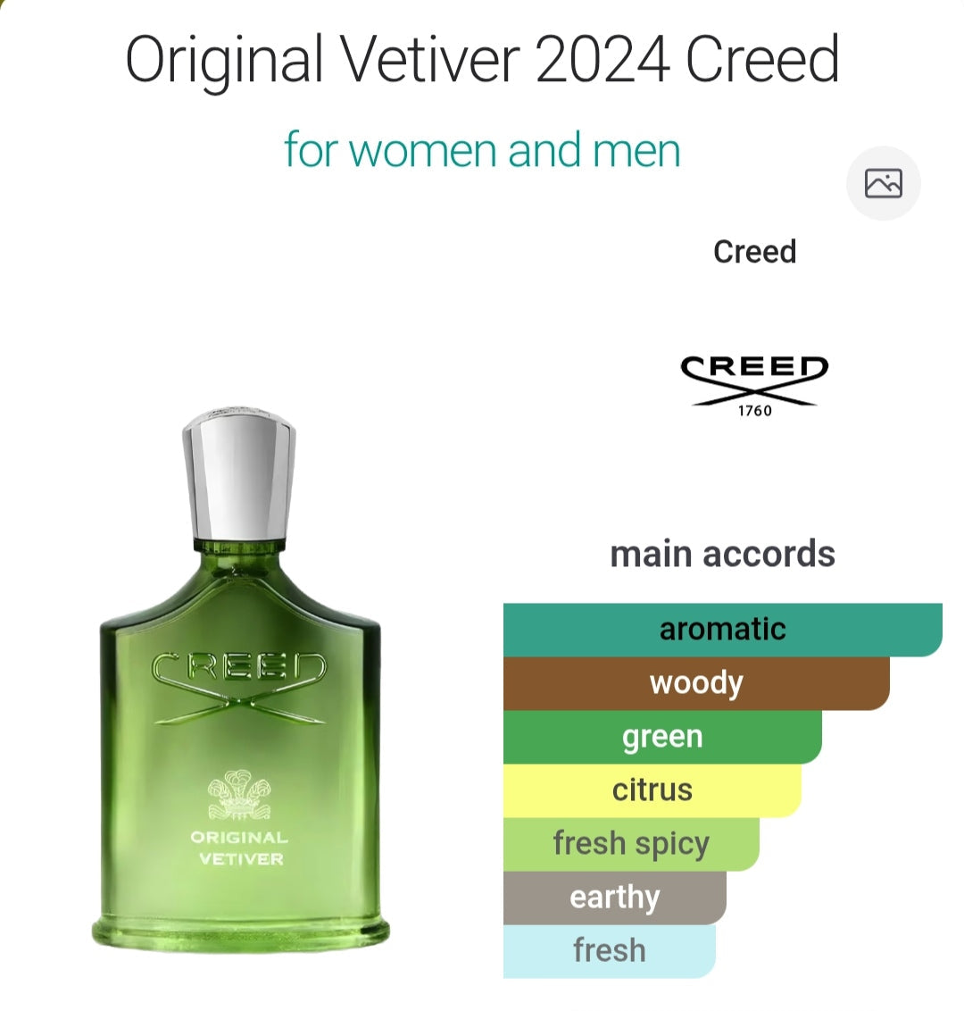 Cr*ed o*iginal v*tiver