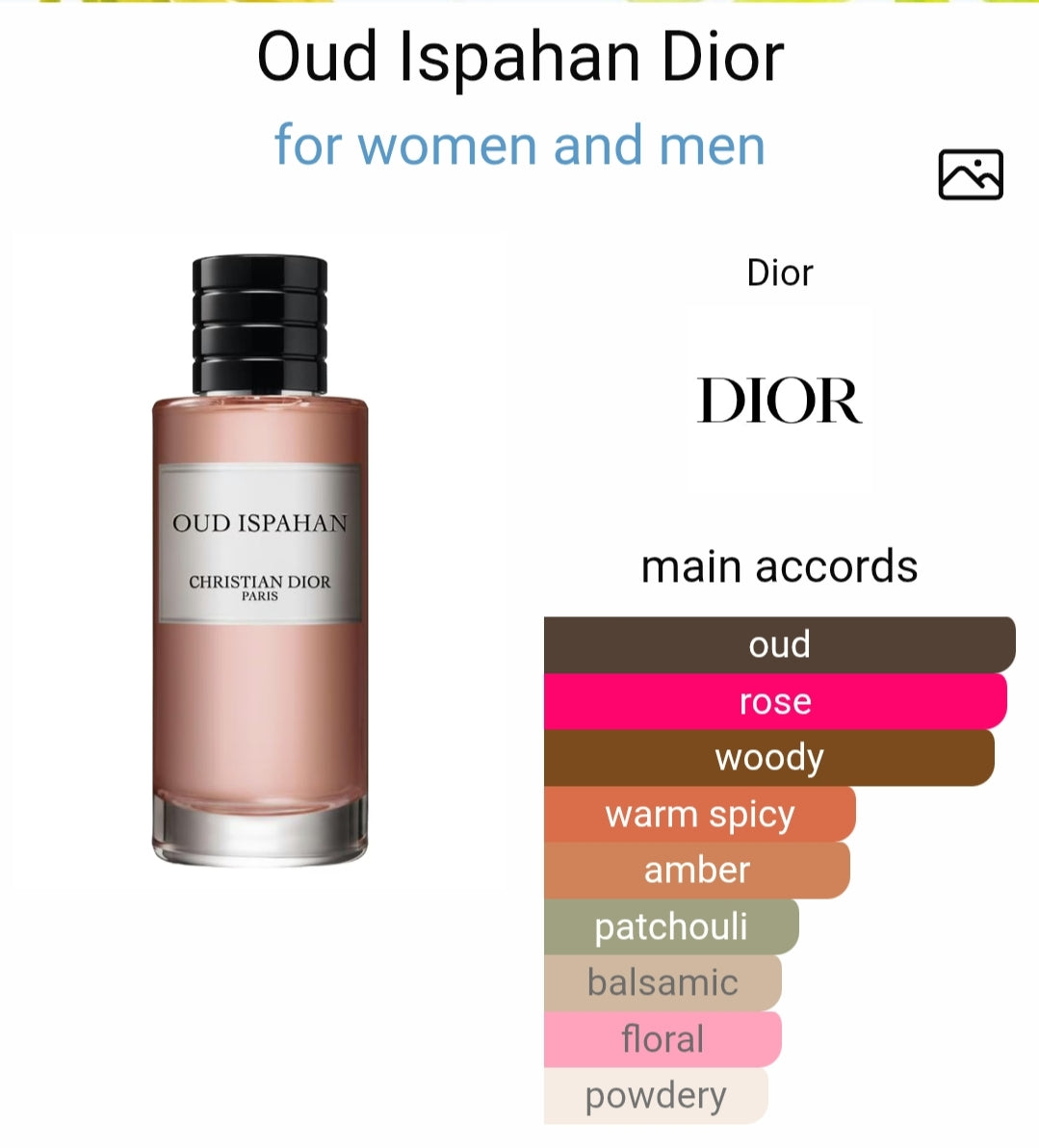 D*OR O*D ISSP*HHAN (PREMIUM)